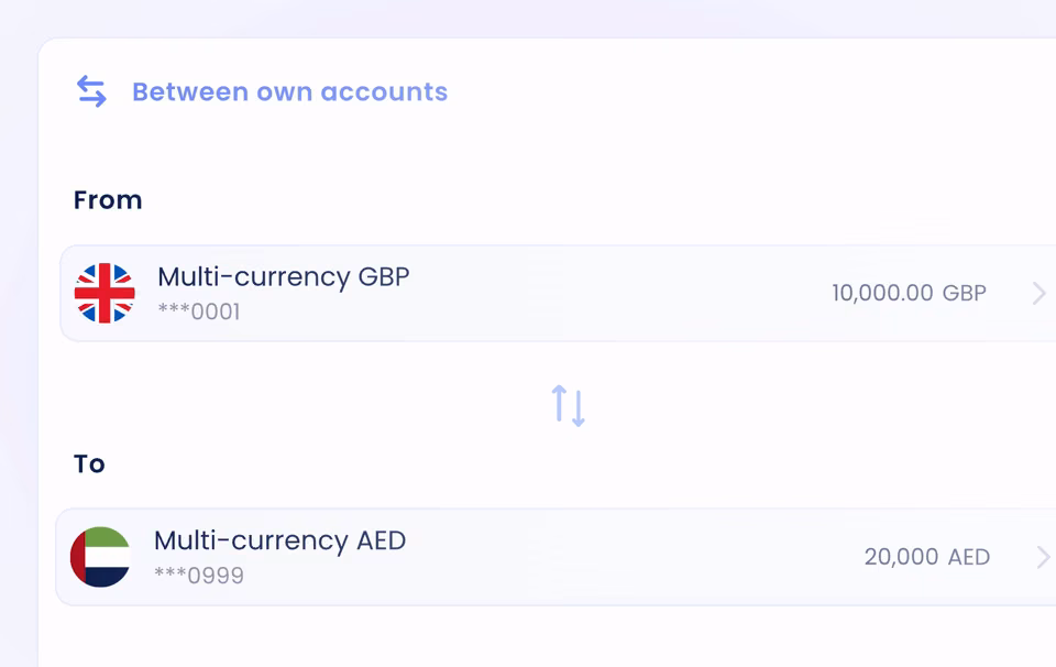 Currency exchange flow