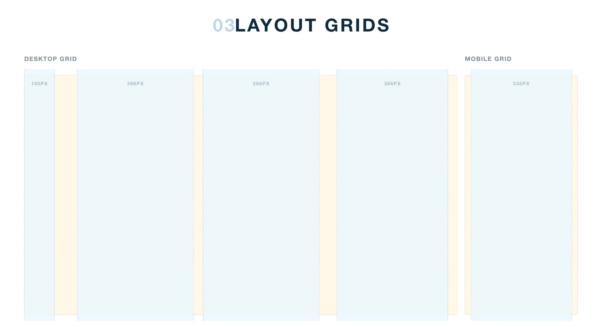 03 · Layout grids