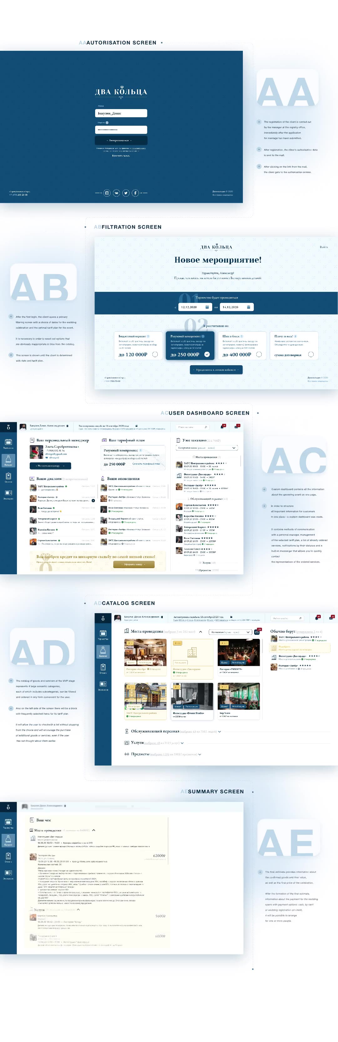 04 · Use case, screen by screen