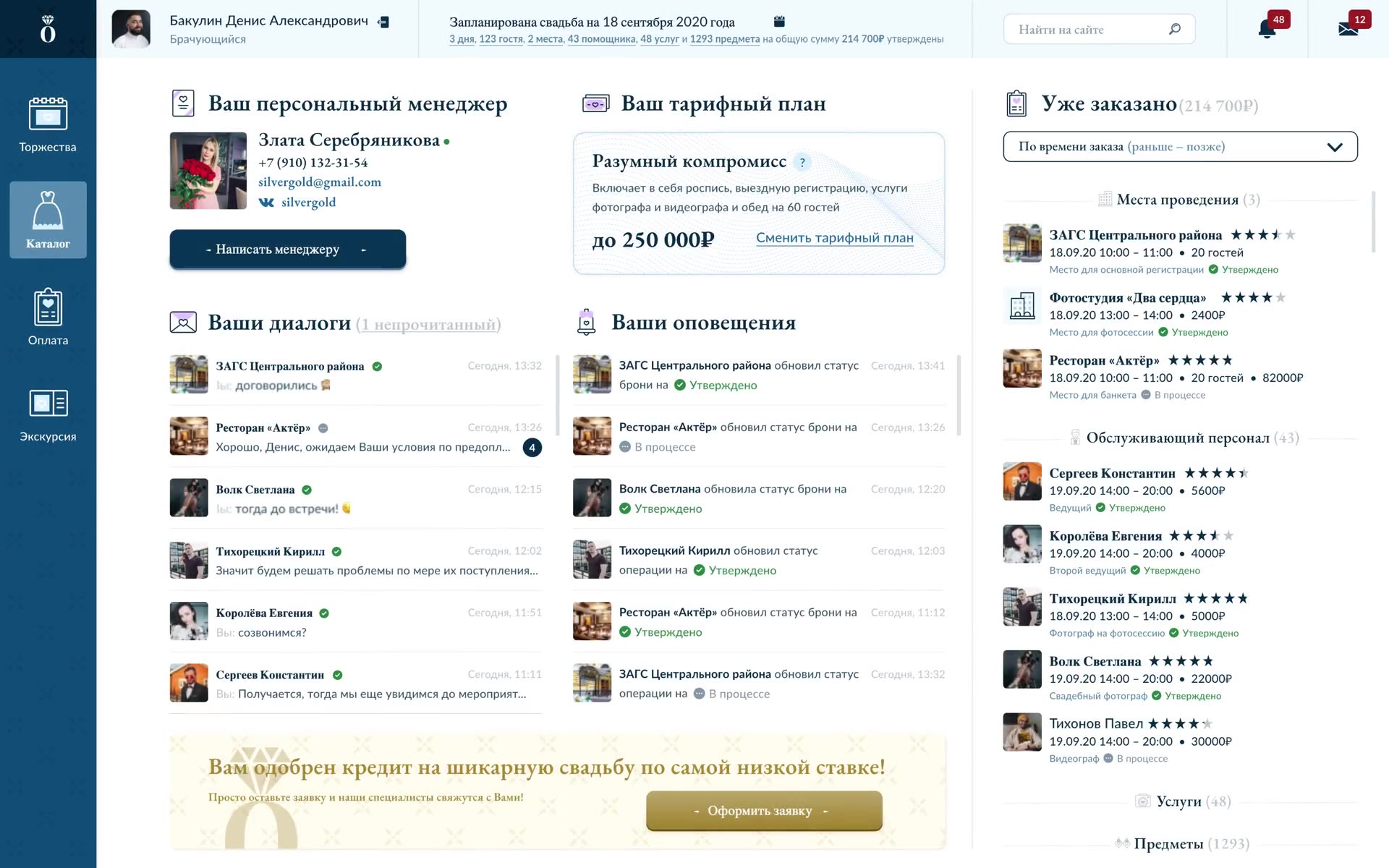 User dashboard
